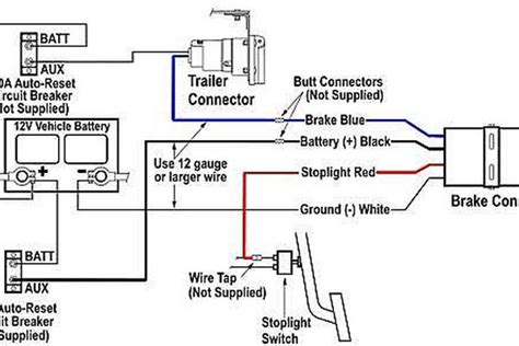 electric brake box wiring|electric brake controller for motorhome.